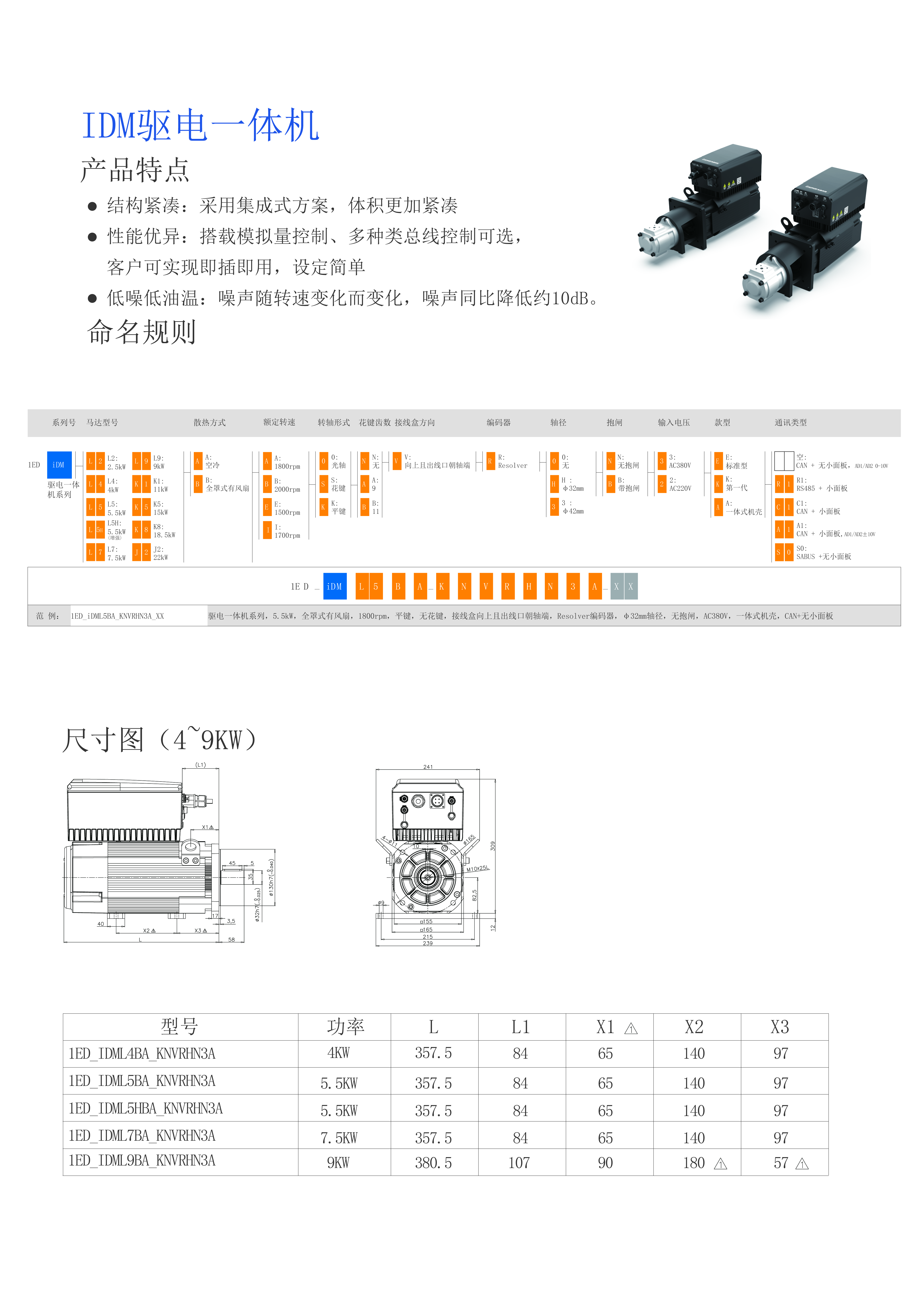 IDM驅電一體機