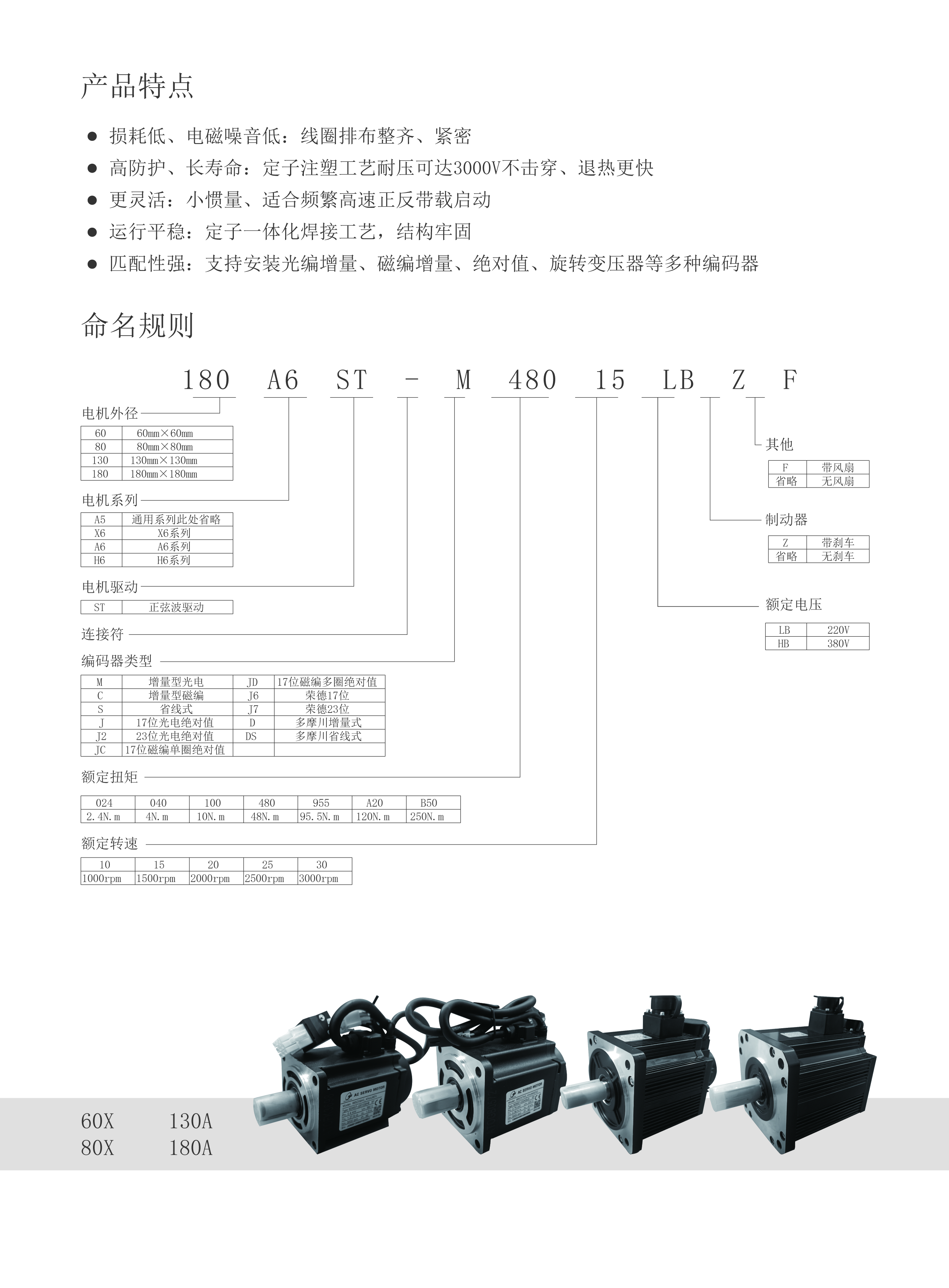 伺服驅電+電機——202409012-40.jpg