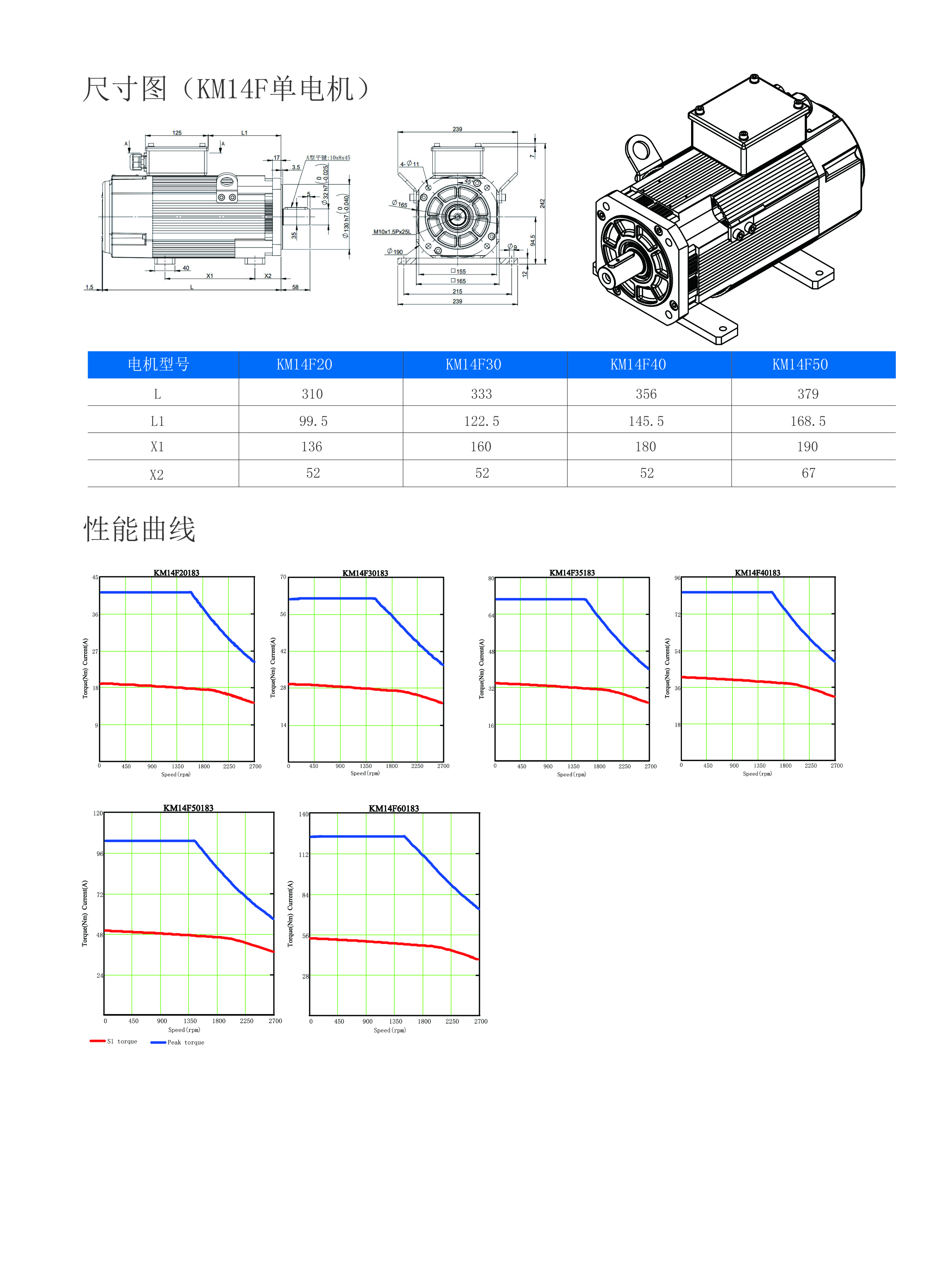 伺服驅電+電機——202409012-46.jpg