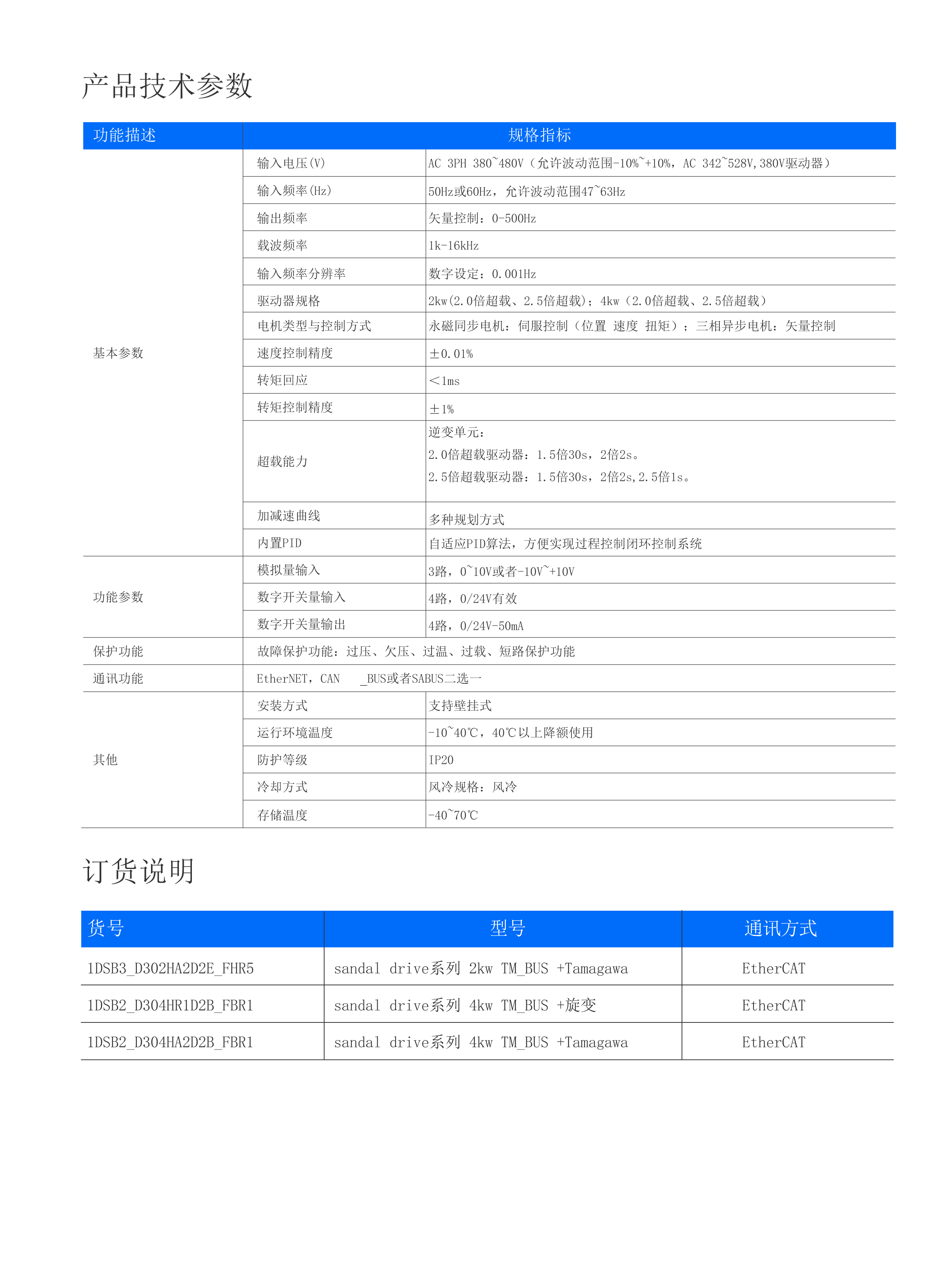 伺服驅電+電機——202409012-30.jpg