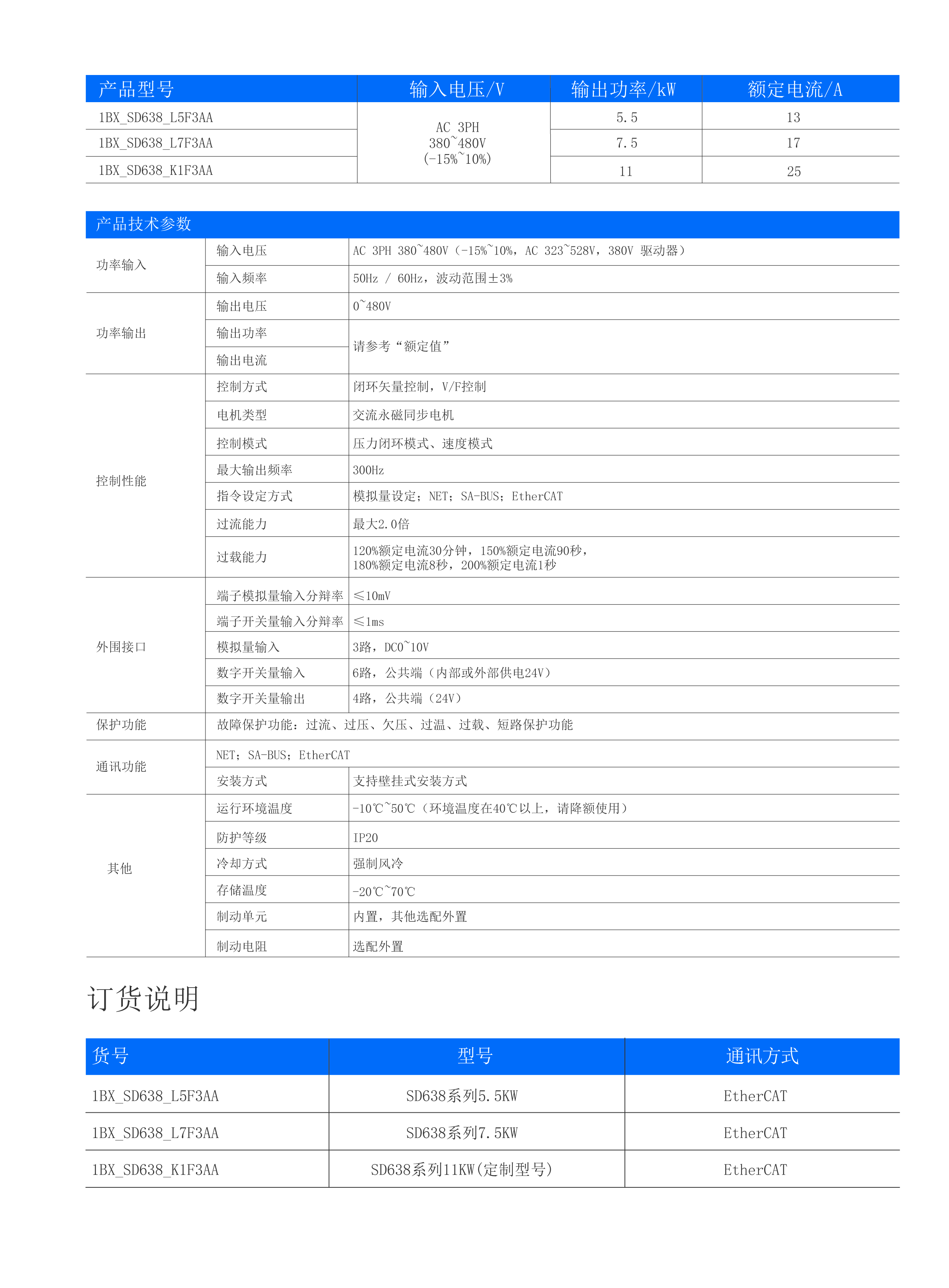 伺服驅電+電機——202409012-32.jpg