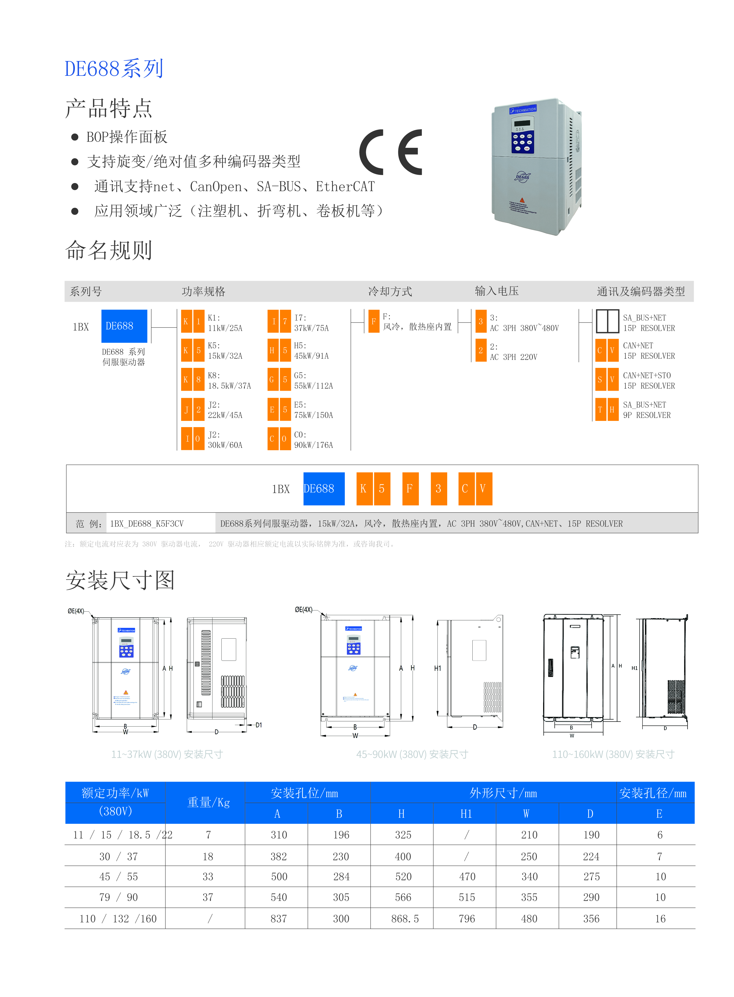 伺服驅(qū)電+電機(jī)——202409012-33.jpg