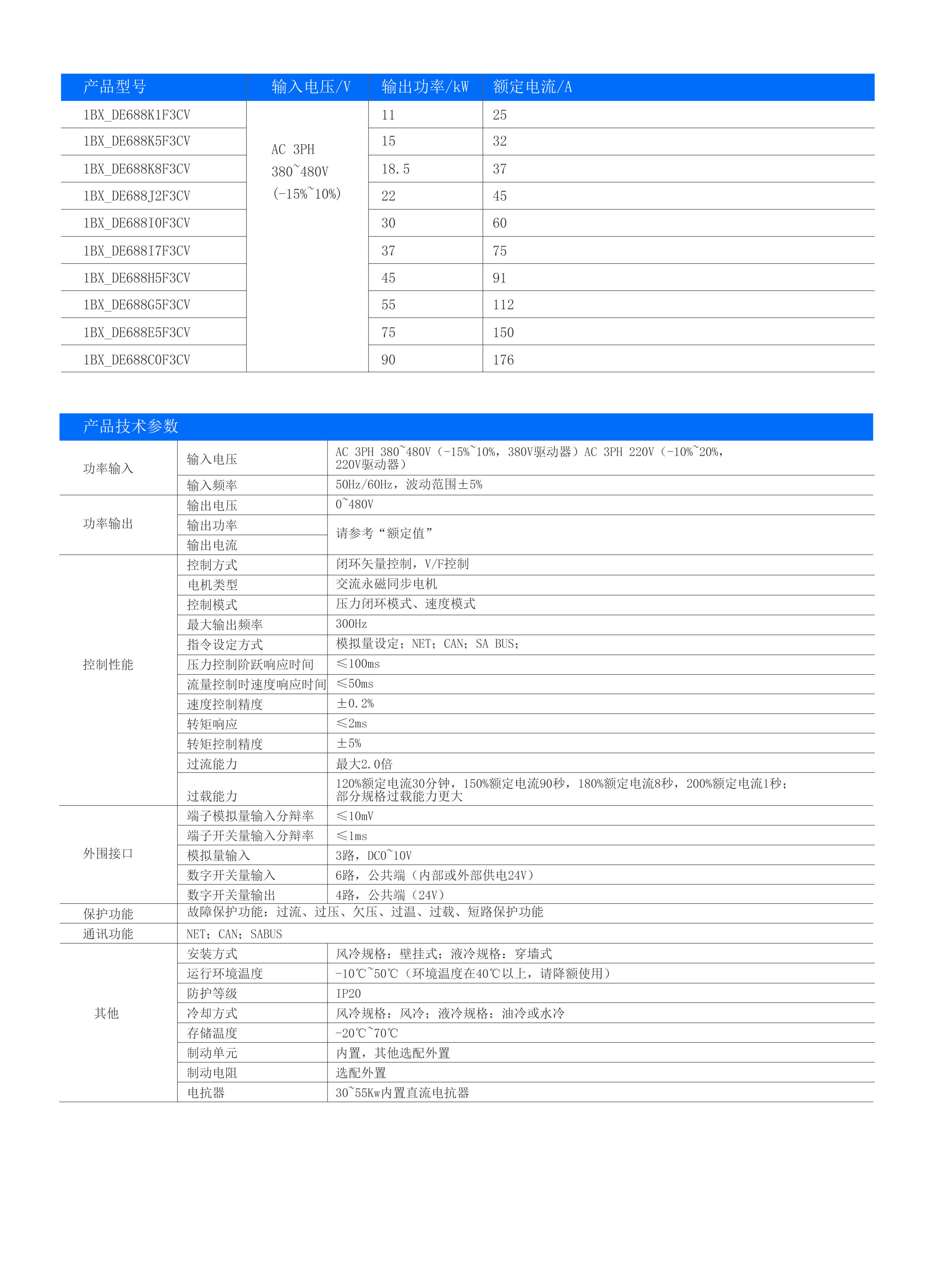 伺服驅(qū)電+電機(jī)——202409012-34.jpg
