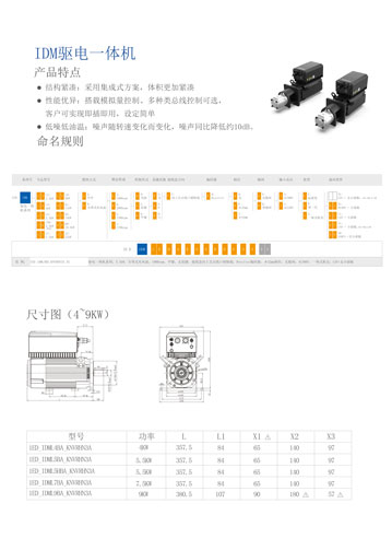 驅電一體機